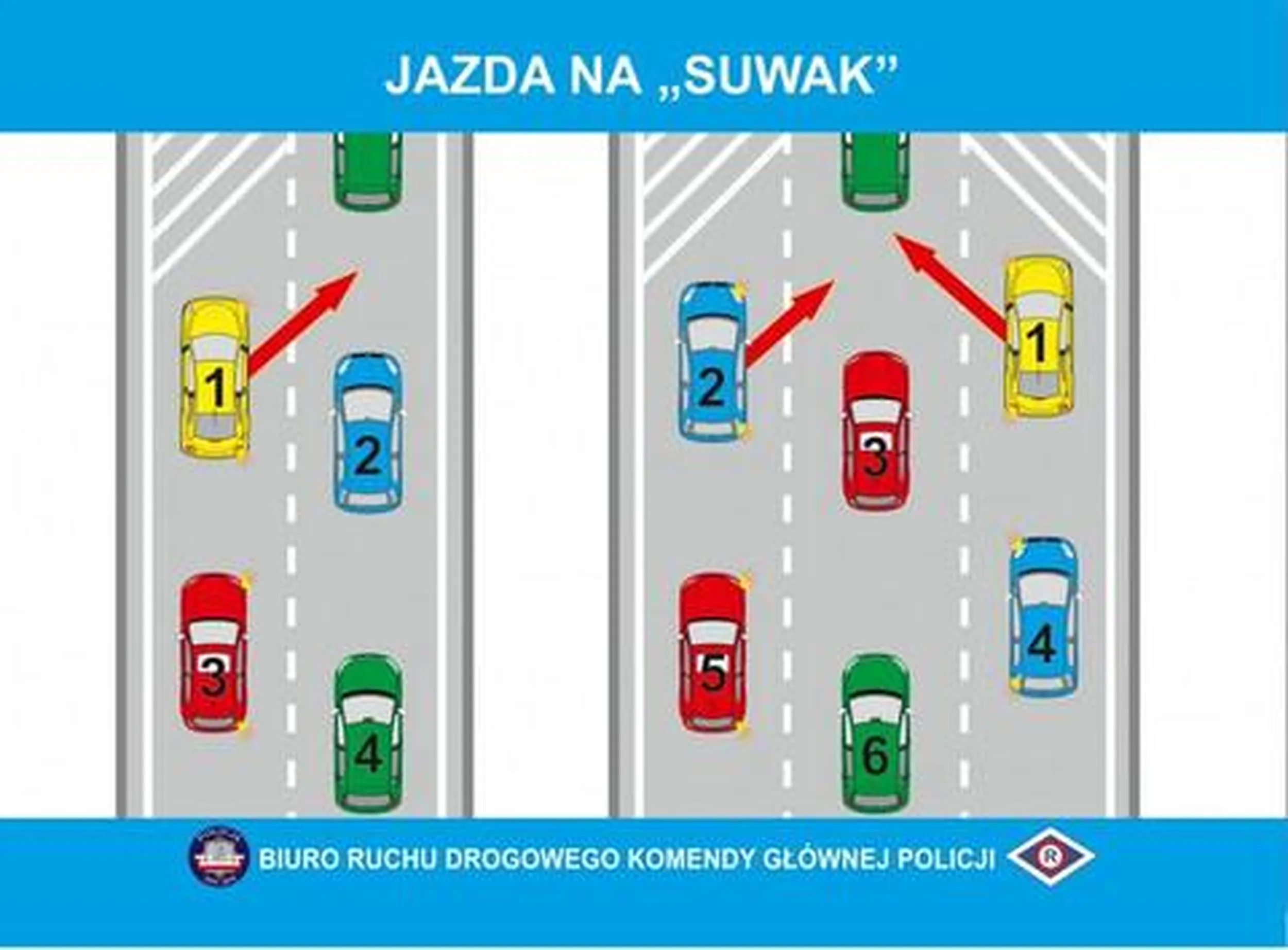 Kierowca Volvo nie wie jak jeździć na suwak, kiedy zwęża się drogą do jednego pasa. Granica przy nowych Skalmierzycach