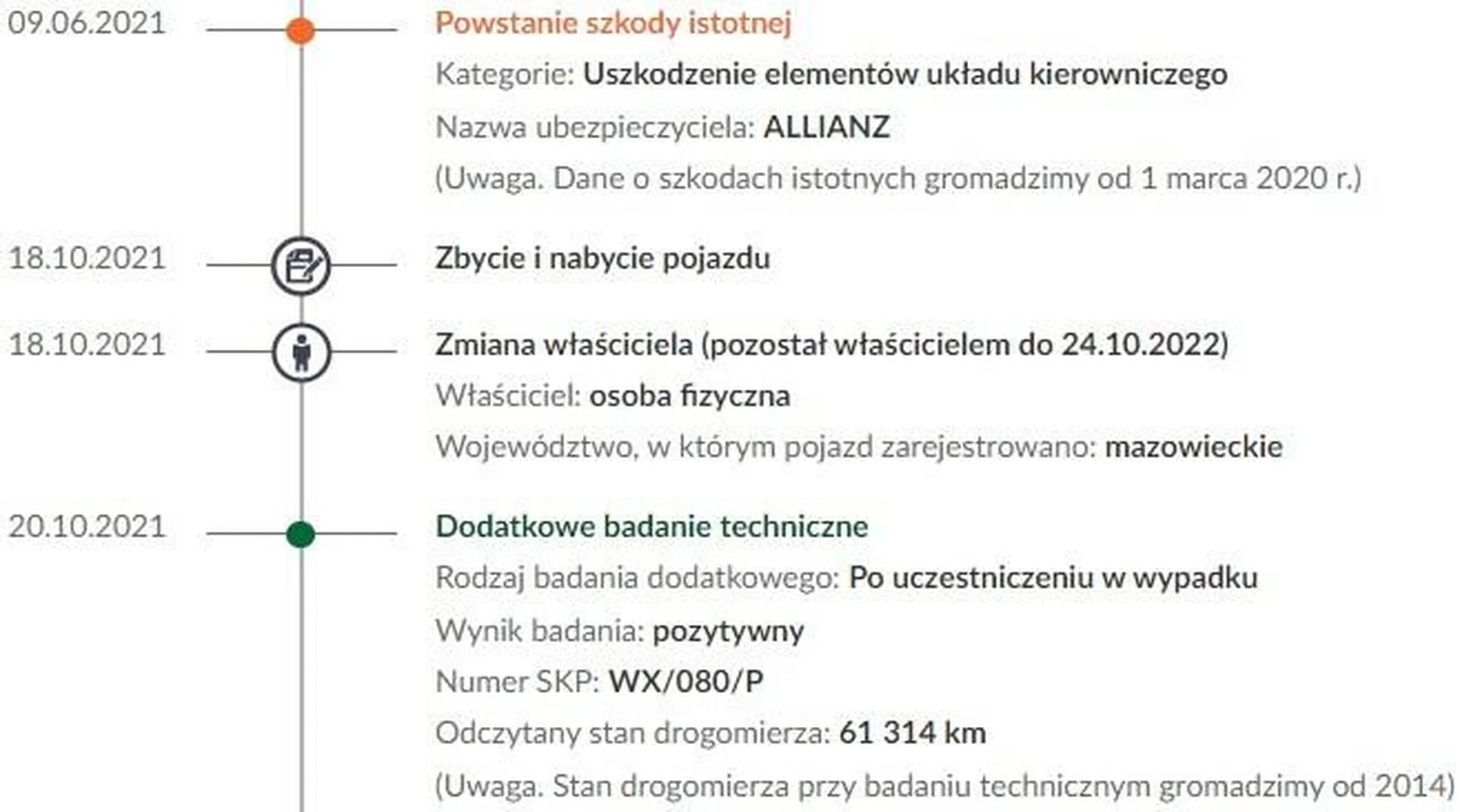 prawy bok lakierowany cały, prawe przednie koło wymieniane i prawa lampa, było naruszone koło, wpis w cepik o szkodzie istotnej. WI111HC WVWZZZAUZJP146189